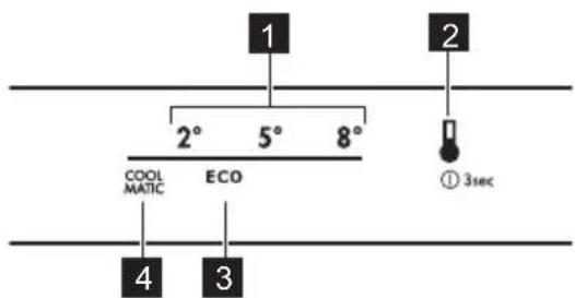 1 2 2° 5° 8° COOL MATIC ECO ① 3sec 4 3