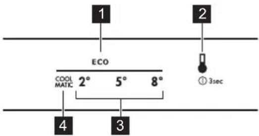 1 2 ECO COOL MATIC 2° 5° 8° 4 3 ① 3sec