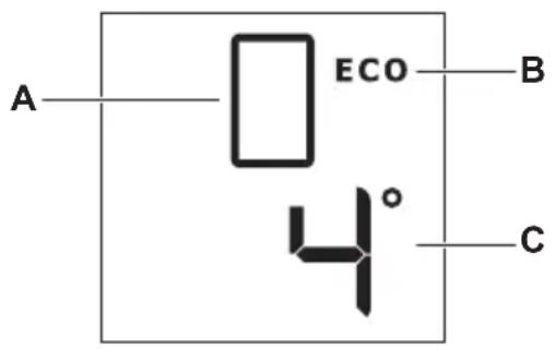 A ECO B 4° C