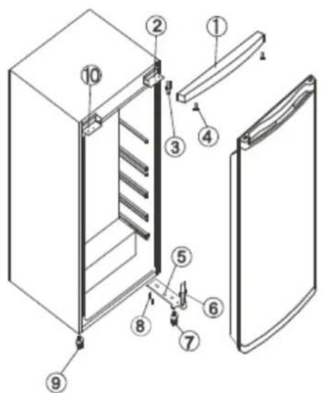 Wasco F225W (HN 8408) - ÄNDRING AV DÖRRENS ÖPPNINGSSIDA - 1