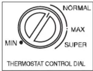 NORMAL MAX SUPER MIN THERMOSTAT CONTROL DIAL