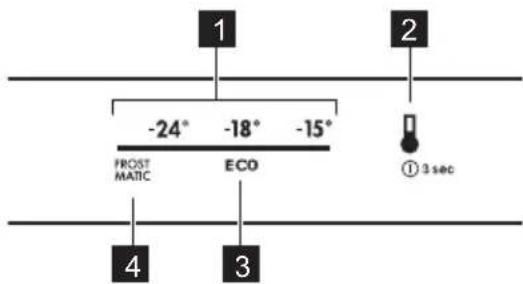 1 -24° -18° -15° FROST MATIC ECO ① 3 sec 4 3