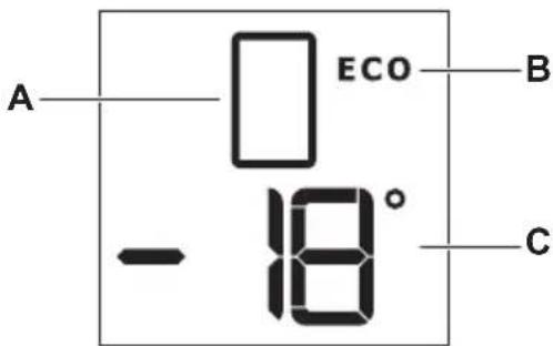 A ECO B - 18° C