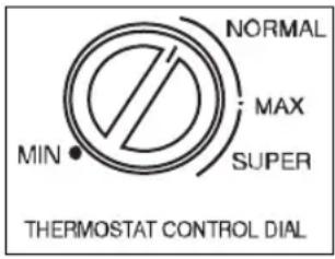 NORMAL MAX SUPER MIN THERMOSTAT CONTROL DIAL
