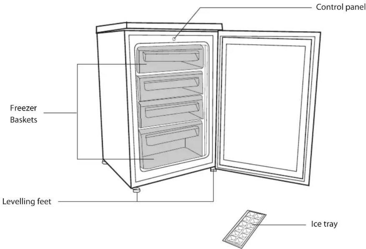 Control panel Freezer Baskets Levelling feet Ice tray