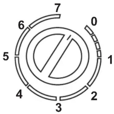 7 6 0 5 1 4 3 2