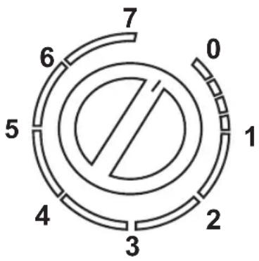 7 6 0 5 1 4 3 2