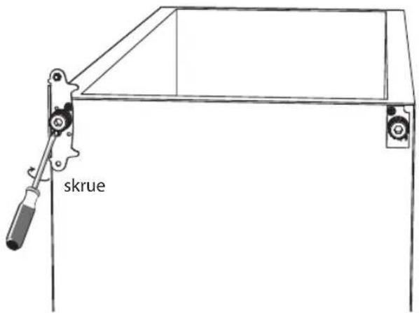 skrue
