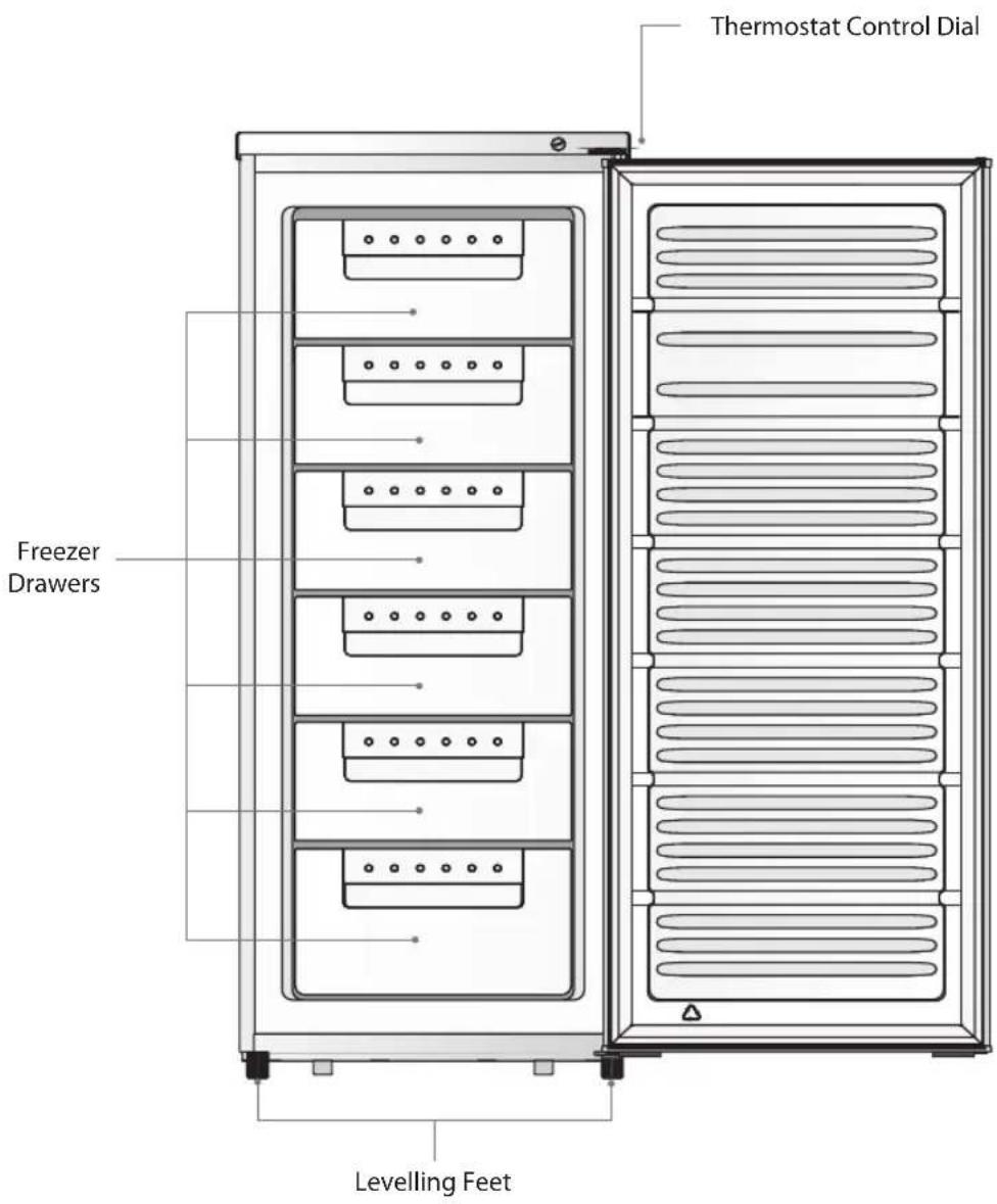 Thermostat Control Dial Freezer Drawers Levelling Feet