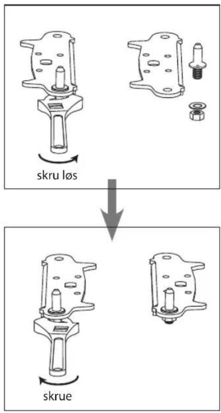 skru løs skrue