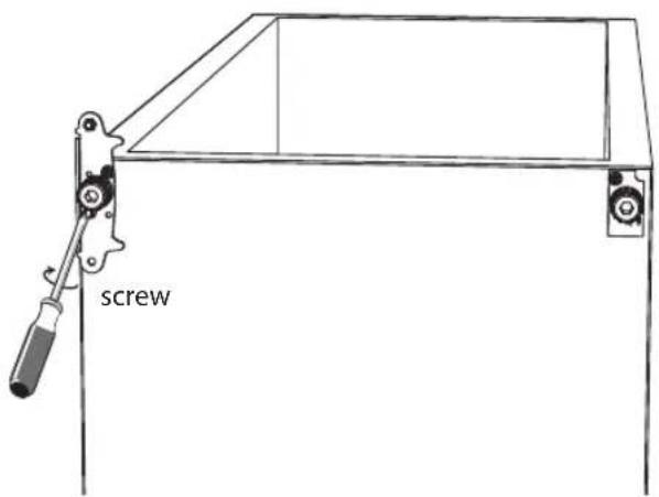 screw