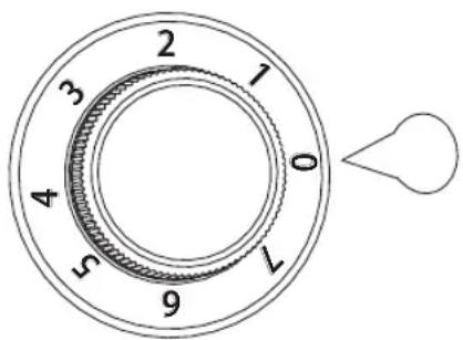 2 3 4 5 6 7 0