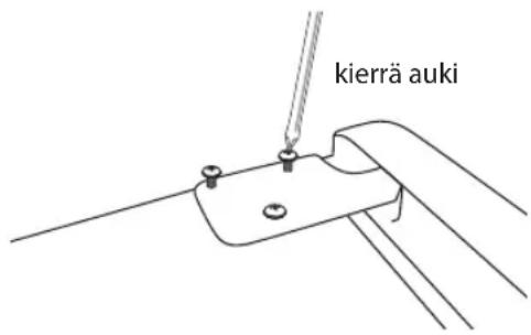 kierrä auki