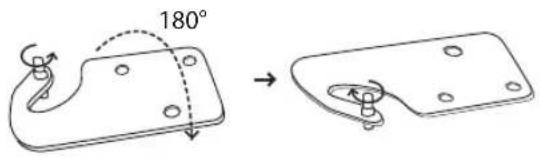 180°
