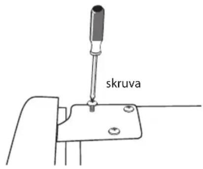 skruva