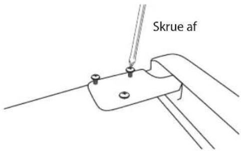 Skrue af