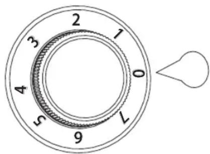 2 1 3 0 4 5 7 9