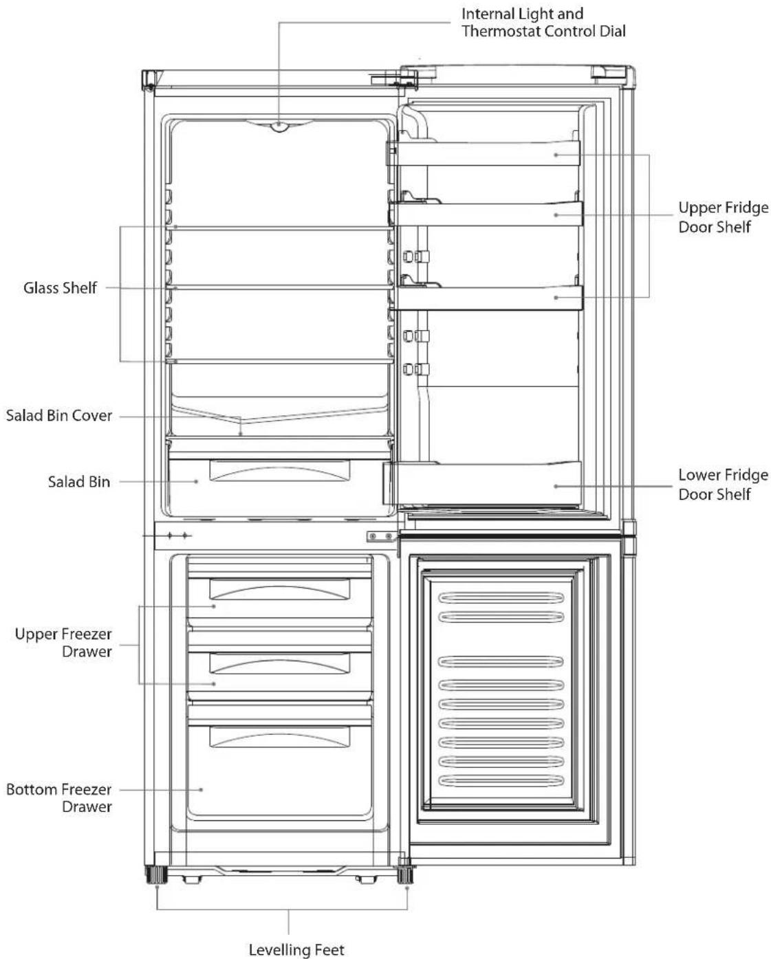 Internal Light and Thermostat Control Dial Upper Fridge Door Shelf Glass Shelf Salad Bin Cover Salad Bin Lower Fridge Door Shelf Upper Freezer Drawer Bottom Freezer Drawer Levelling Feet