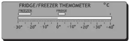 FRIDGE/FREEZER THEMOMETER °C FREEZER FRIDGE 1 -30° -20° -10° 0° +10° +20° +30° +40°