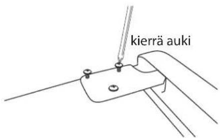 kierrä auki