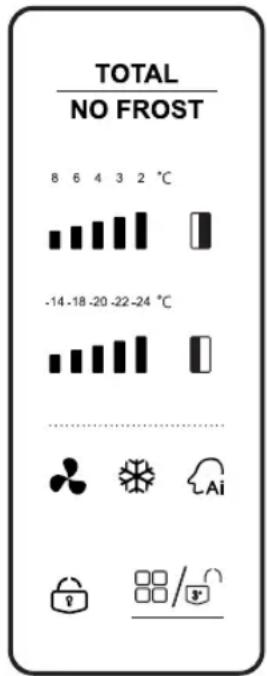 TOTAL NO FROST 8 6 4 3 2 °C -14-18-20-22-24 °C Ai