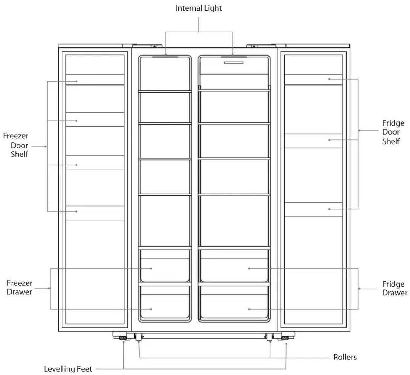 Internal Light Freezer Door Shelf Freezer Drawer Fridge Door Shelf Fridge Drawer Rollers Levelling Feet