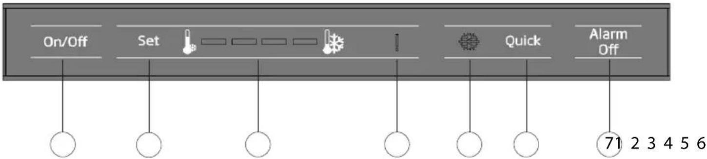 BLOMBERG KNE 4551 I A++ - Bruke kjøleskapet - 1