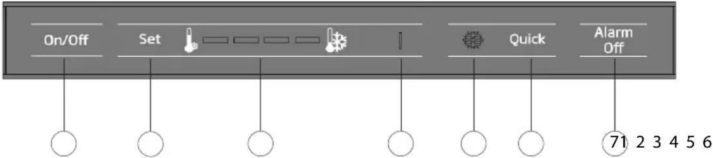 BLOMBERG KNE 4551 I A++ - Jääkaapin käyttö - 1