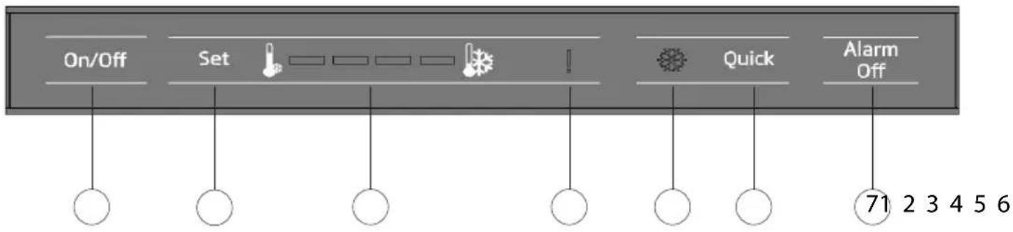 BLOMBERG KNE 4551 I A++ - Använda kylskåpet - 1