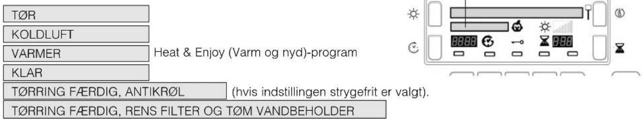 T∅R KOLDLUFT VARMER KLAR T∅RRING FÆRDIG, ANTIKR∅L T∅RRING FÆRDIG, RENS FILTER OG T∅M VANDBEHOLDER Heat & Enjoy (Varm og nyd)-program (hvis indstillingen strygefrit er valgt).
