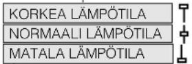 Hotpoint Ariston TCD 87 B 6K (EU) - Lämpötaso-painike, näyttö ja kuvakkeet - 1