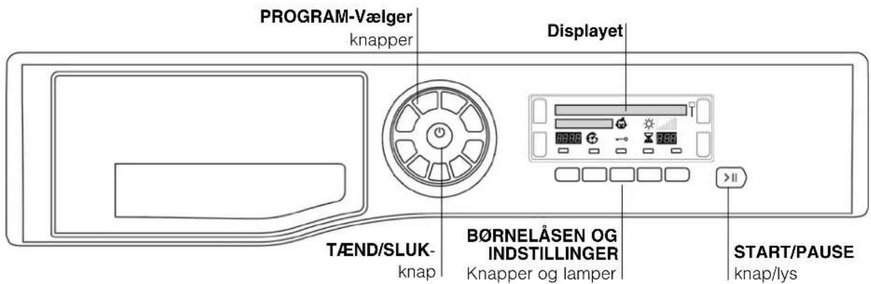 PROGRAM-Vælger knapper Displayet TÆND/SLUK- knap B∅RNELÅSEN OG INDSTILLINGER Knapper og lamper START/PAUSE knap/lys