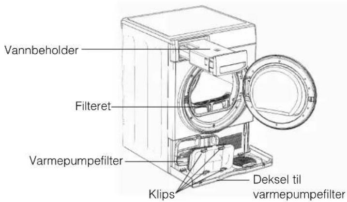 Vannbeholder Filteret Varmepumpefilter Klips Deksel til varmepumpefilter