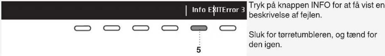 Info EXITError 3 Tryk på knappen INFO for at få vist en beskrivelse af fejlen. Sluk for tørretumbleren, og tænd for den igen.