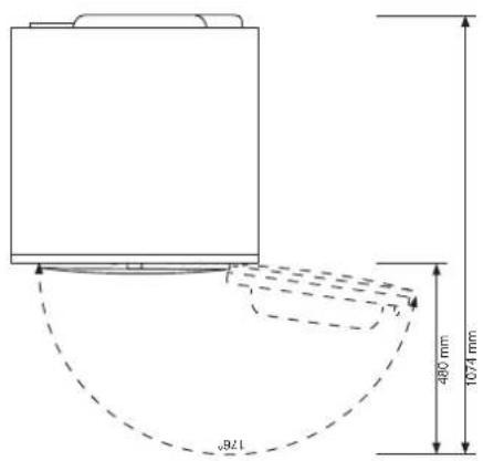 480 mm 107.4 mm 92.1