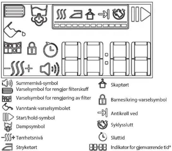 BLOMBERG BTGS 483 WG0 - Skjermsymboler - 1