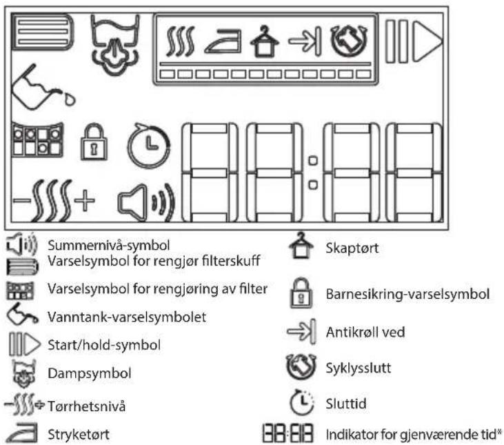 BLOMBERG BTGP 484 WG0 - Skjermsymboler - 1