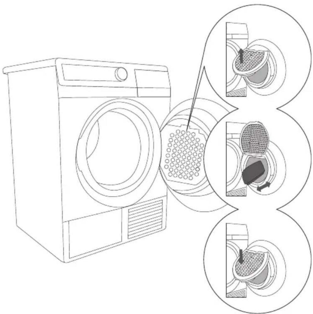 GORENJE DEB754 - RENG∅RING AF NETFILTERET I LÅGEN - 1