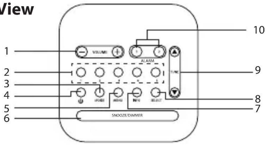 /iew 1 2 3 4 5 6 VOLUME ALARM TIME SNOOZE/DIMMER 10 9 8 7