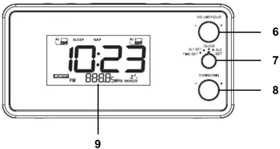 SLEEP NAP AL 2 10:23 MEMORY FM 8888 MHz SNOOZE VOLUMENOUR - + CLOCK AL1 SET + AL2 TIME SET + SET TUNING/MALL - + 6 7 8 9