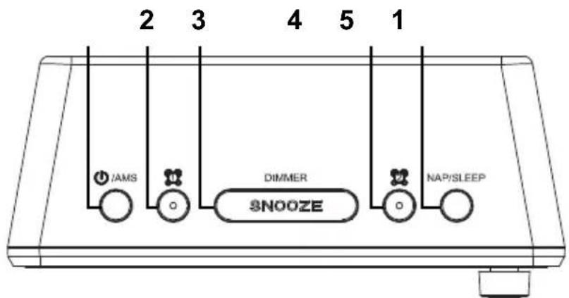 2 3 4 5 1 IAMS DIMMER SNOOZE NAP/SLEEP
