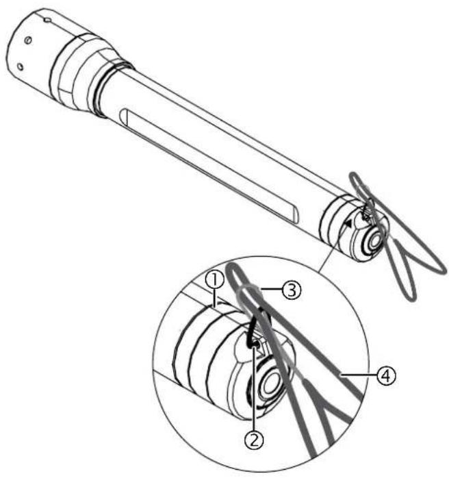 Ledlenser P6X - Betjening - 1