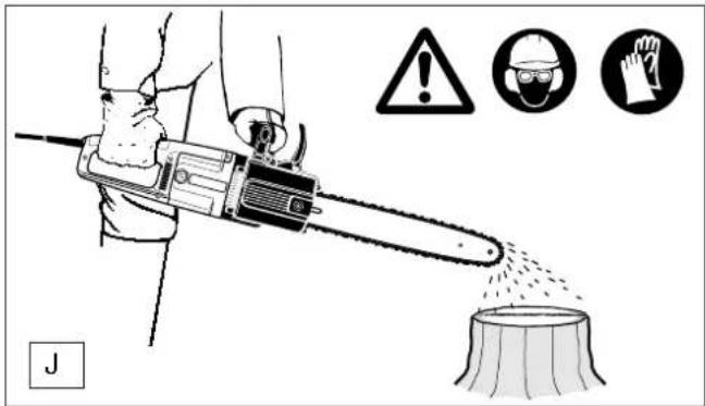 MAKITA UC4003A - Kettenschmierung prüfen - 1