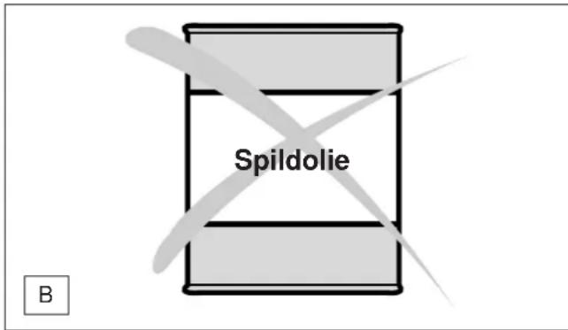 Spildolie B