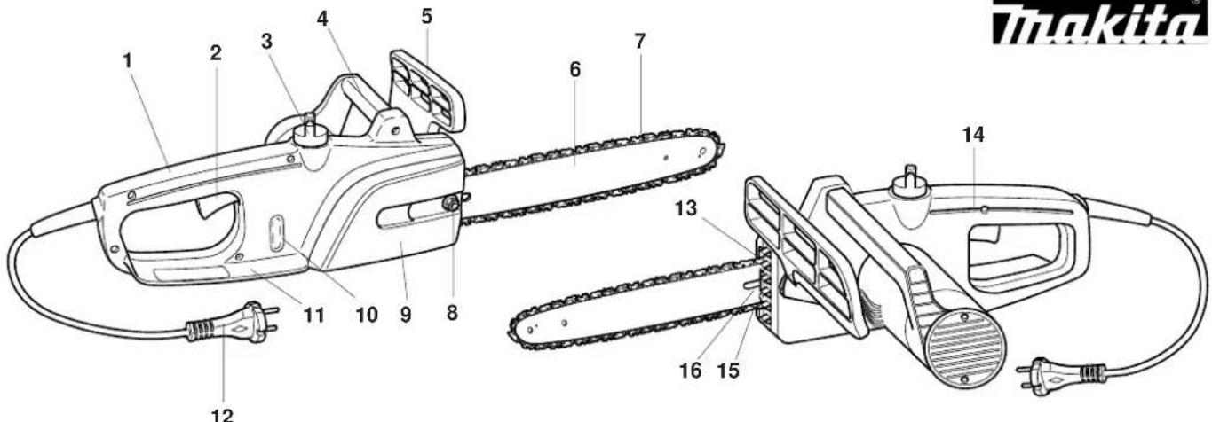 MAKITA UC3510A - SYMBOLE - 20