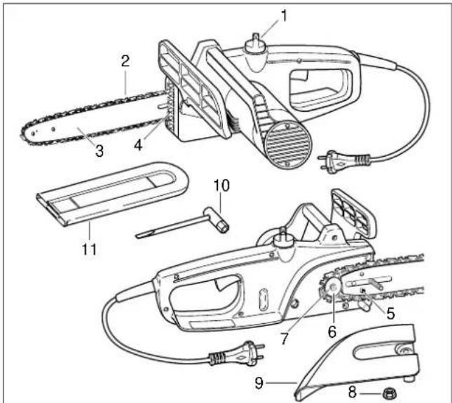 MAKITA UC3510A - AUSZUG AUS DER ERSATZTEILLISTE - 1