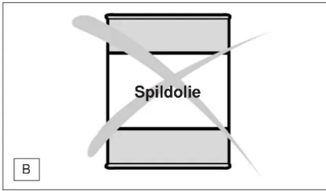 Spildolie B