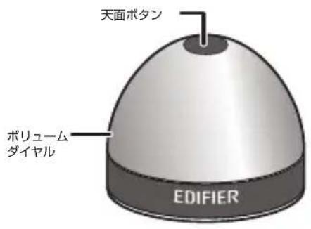 天面ボタン ボリューム ダイヤル EDIFIER