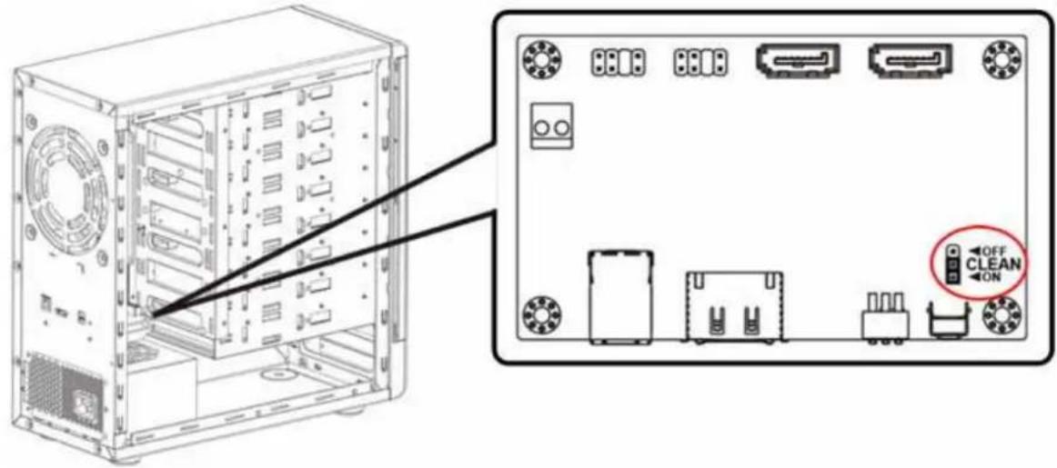 Diagram showing front view of a server rack with labeled ports and an 'OFF CLEAN ON' button