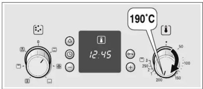 12:45 190°C 3 250 2 200 50 -100 150